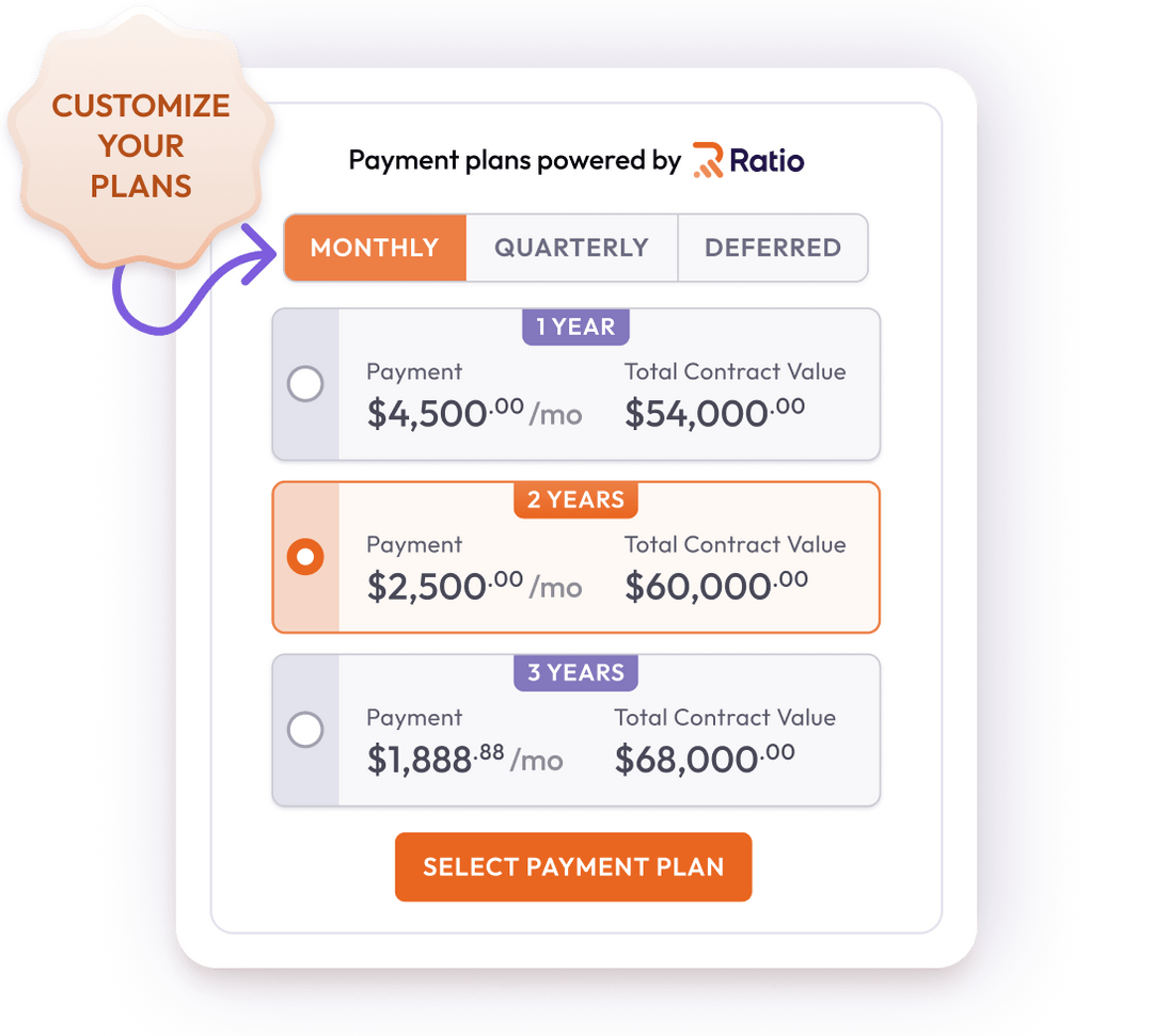 A Guide to How Dynamic Pricing Algorithms are Used in Financial Services